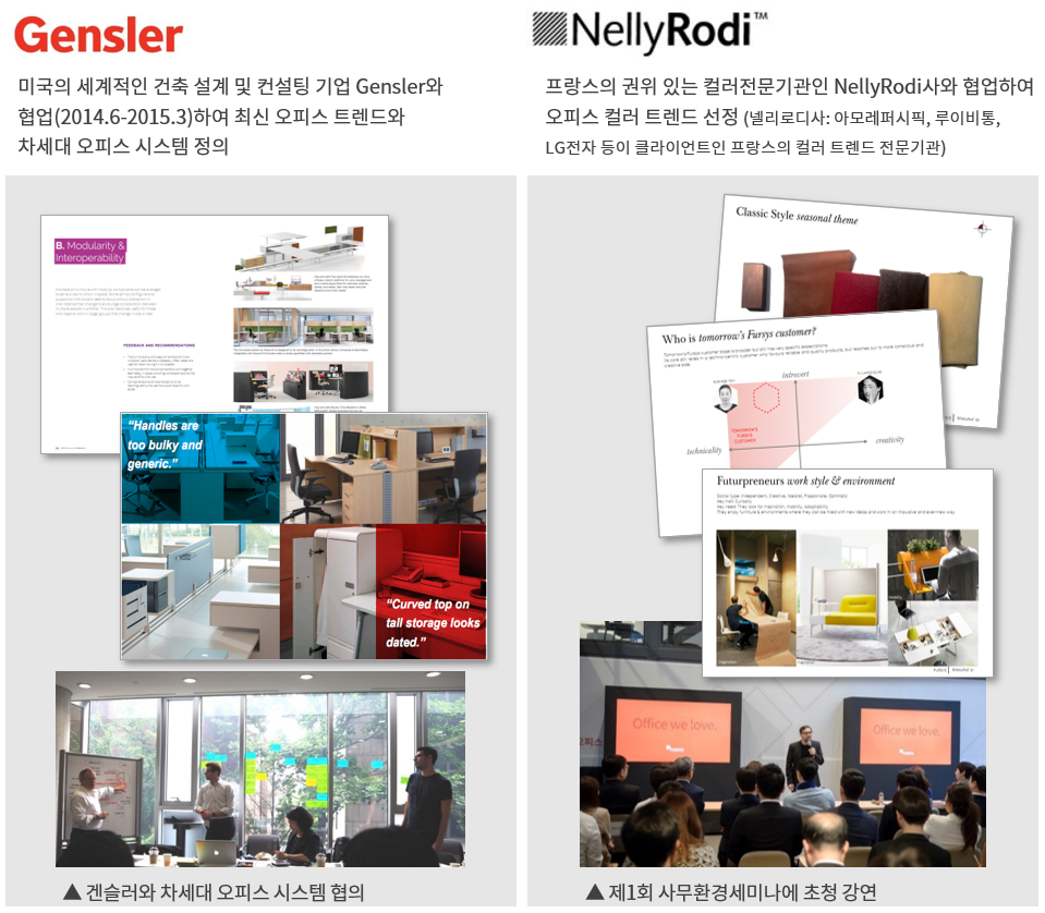 글로벌 오피스 환경에 대한 이해