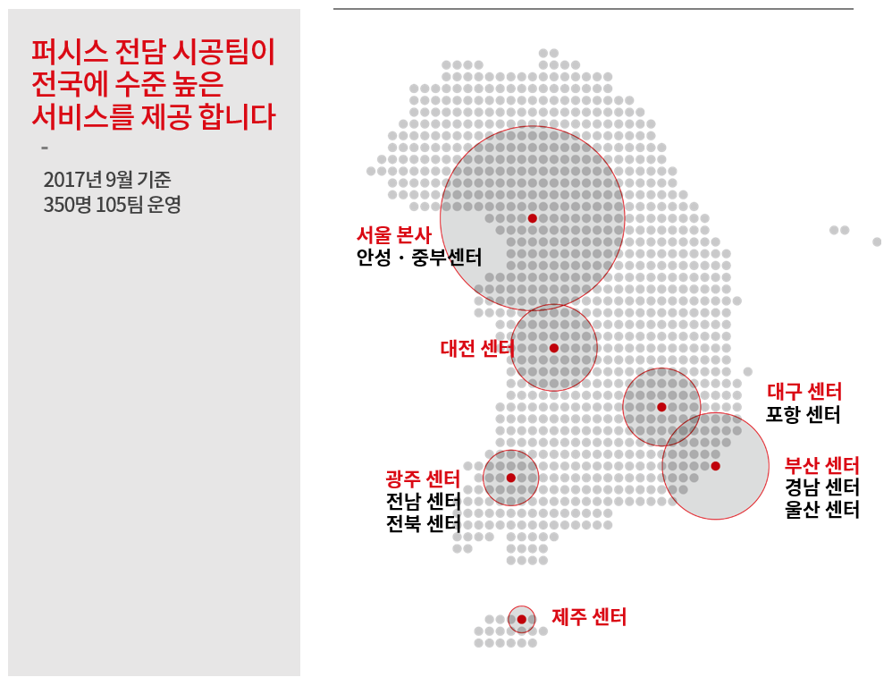 신속한 시공력과 믿을 수 있는 사후관리