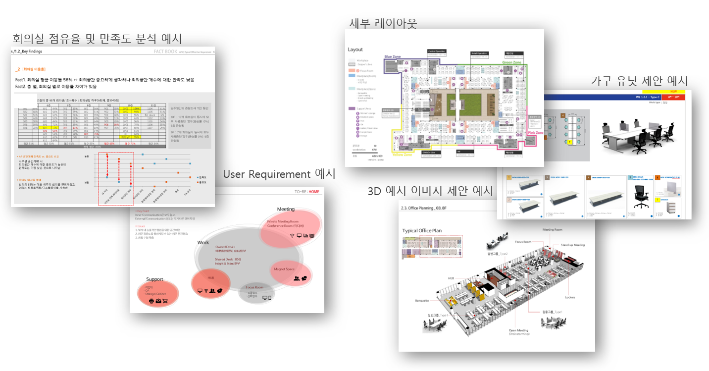 오피스컨설팅 예시